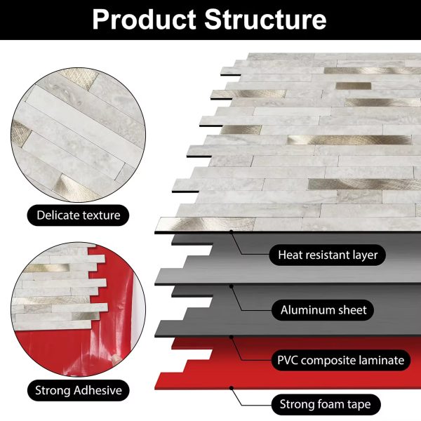 PVC Metal Mosaic Self - Adhesive